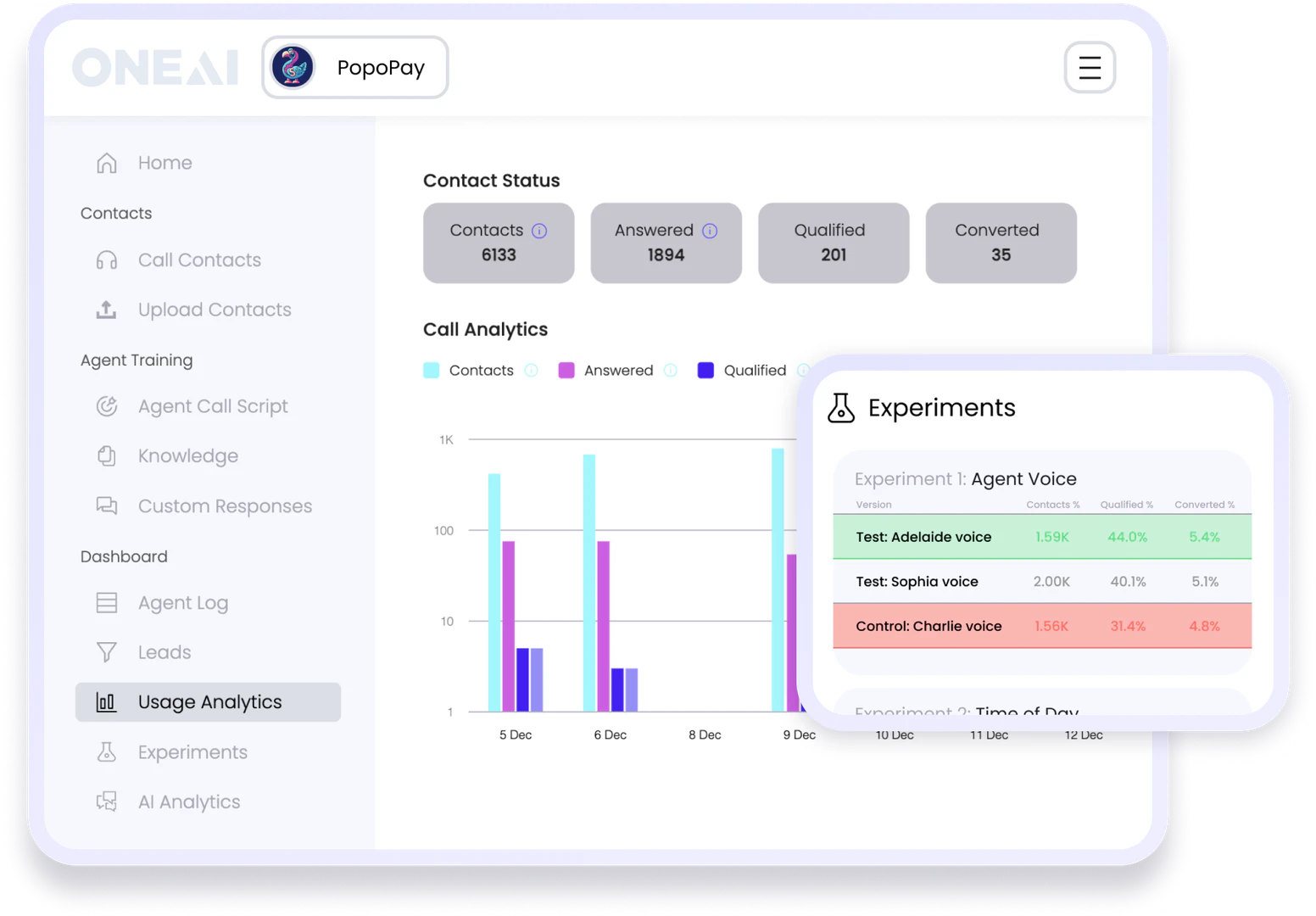 One Ai real application scenario