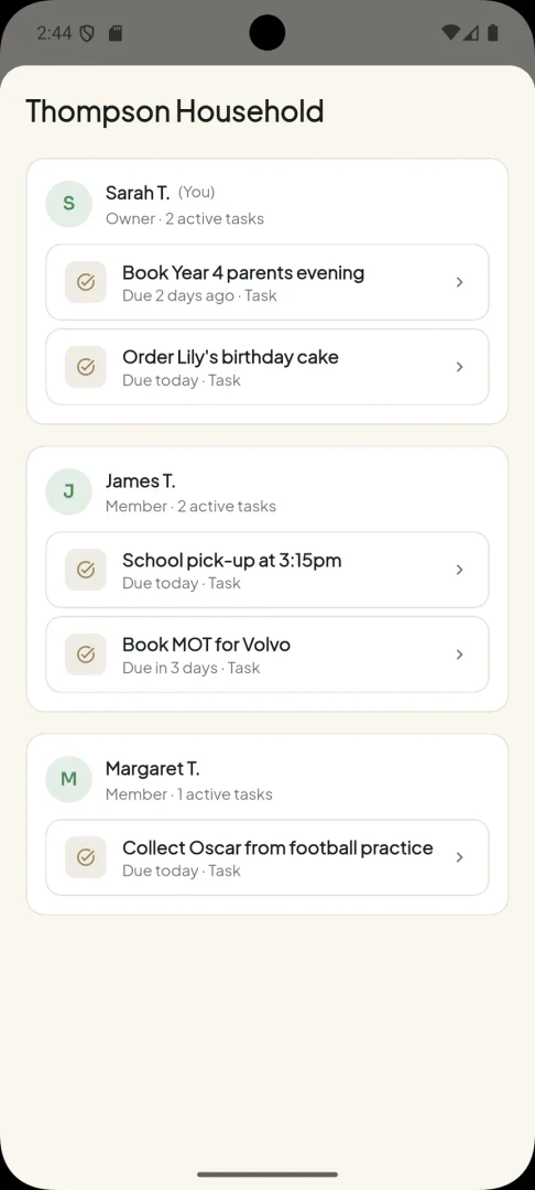 Onehaus household members with their assigned tasks