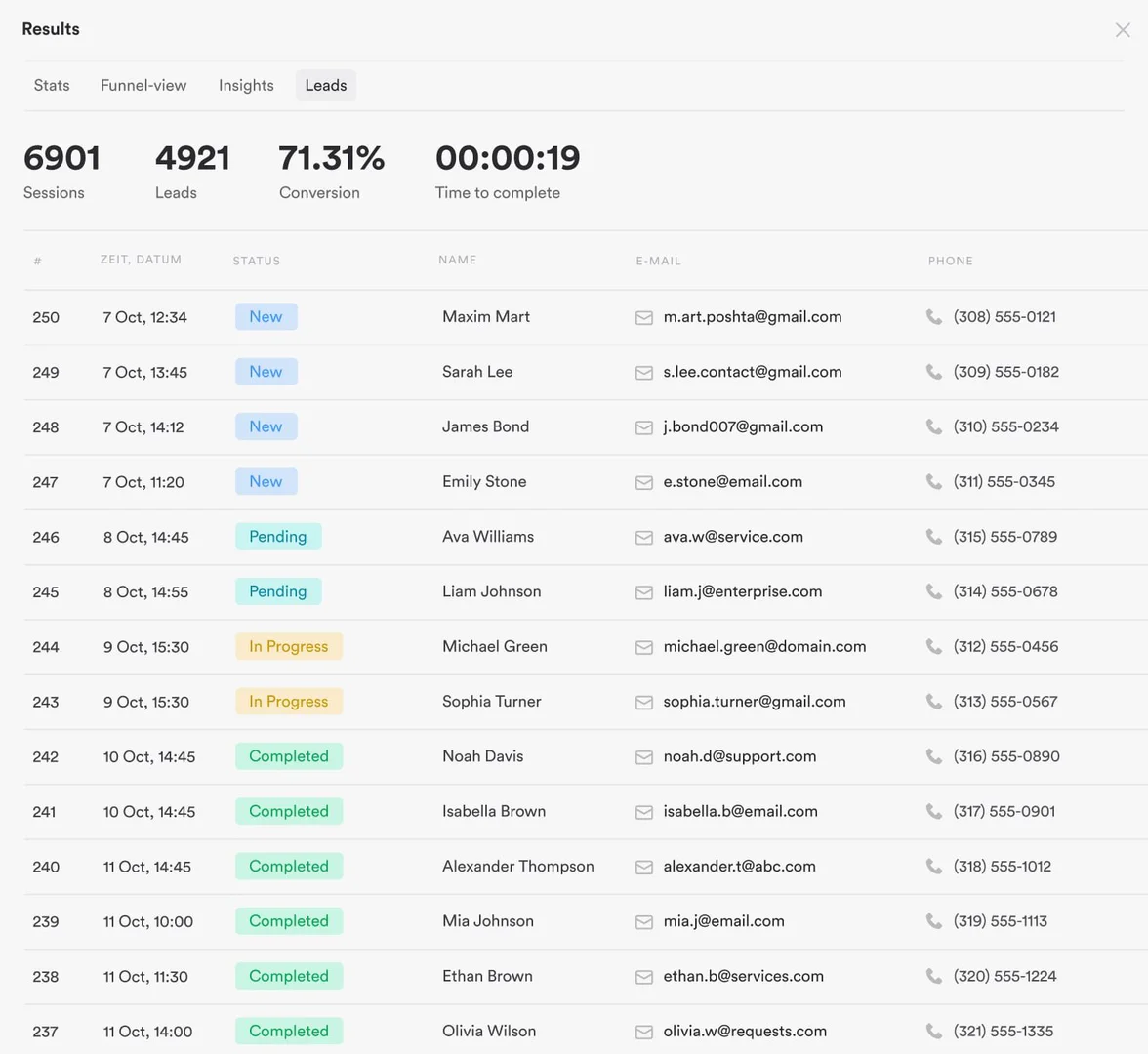Onepage results showcasing successful page designs