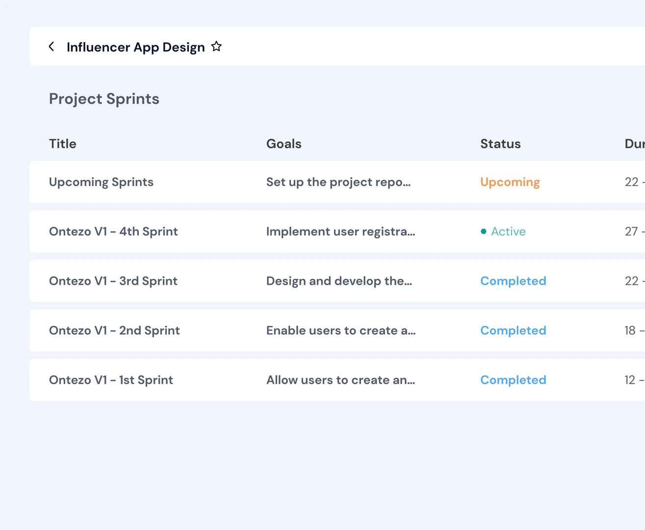 Ontezo project management features overview