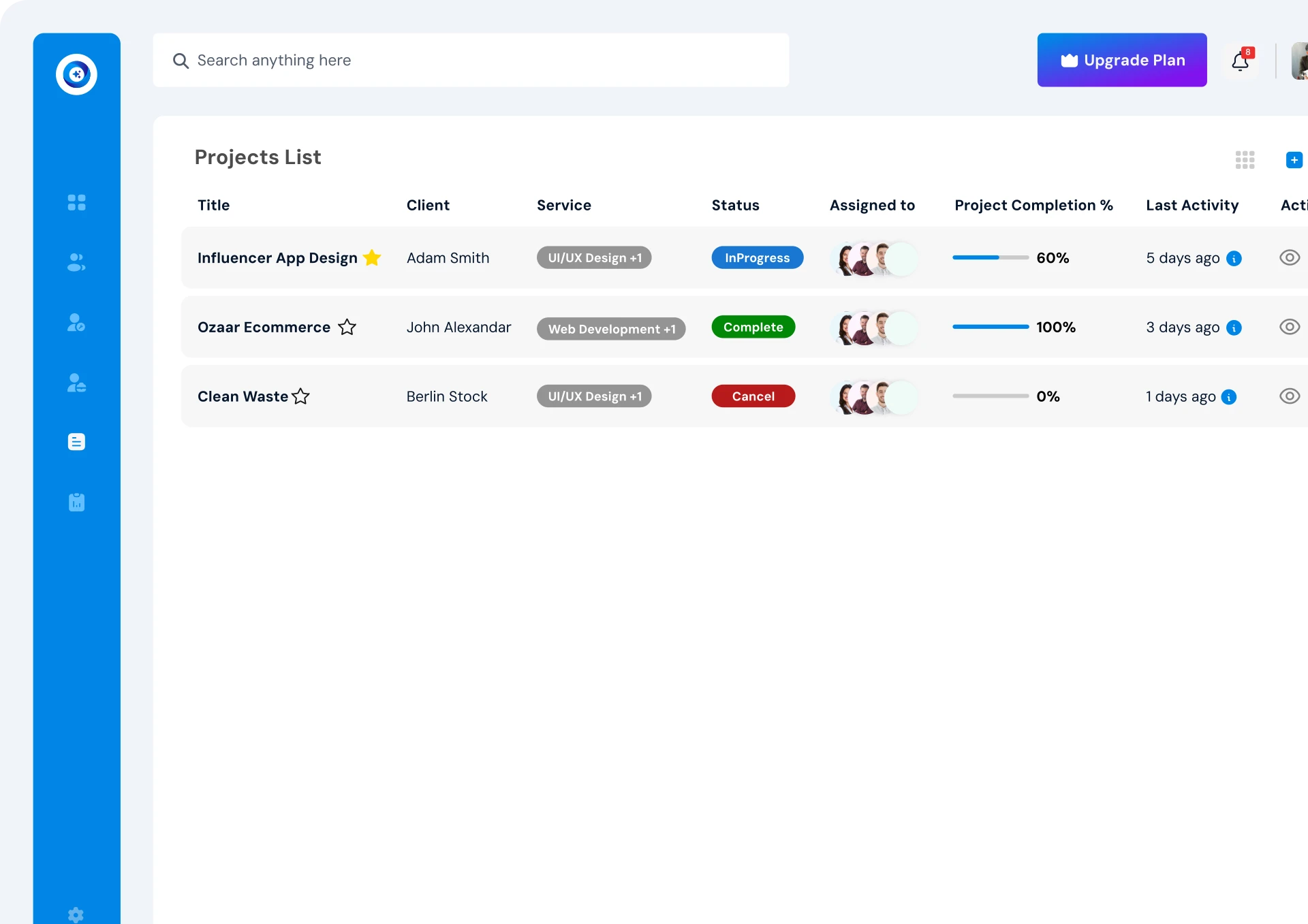 Ontezo project management interface overview