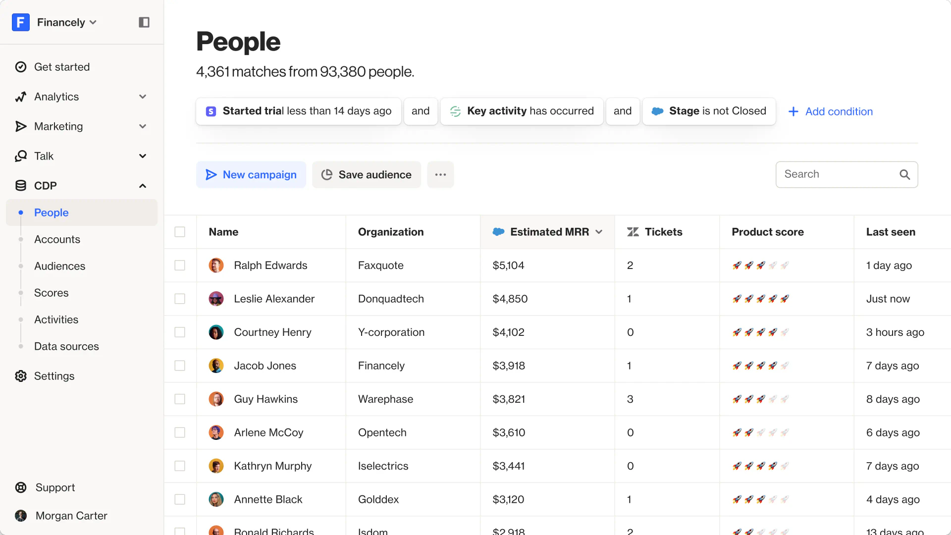Ortto feature demonstration