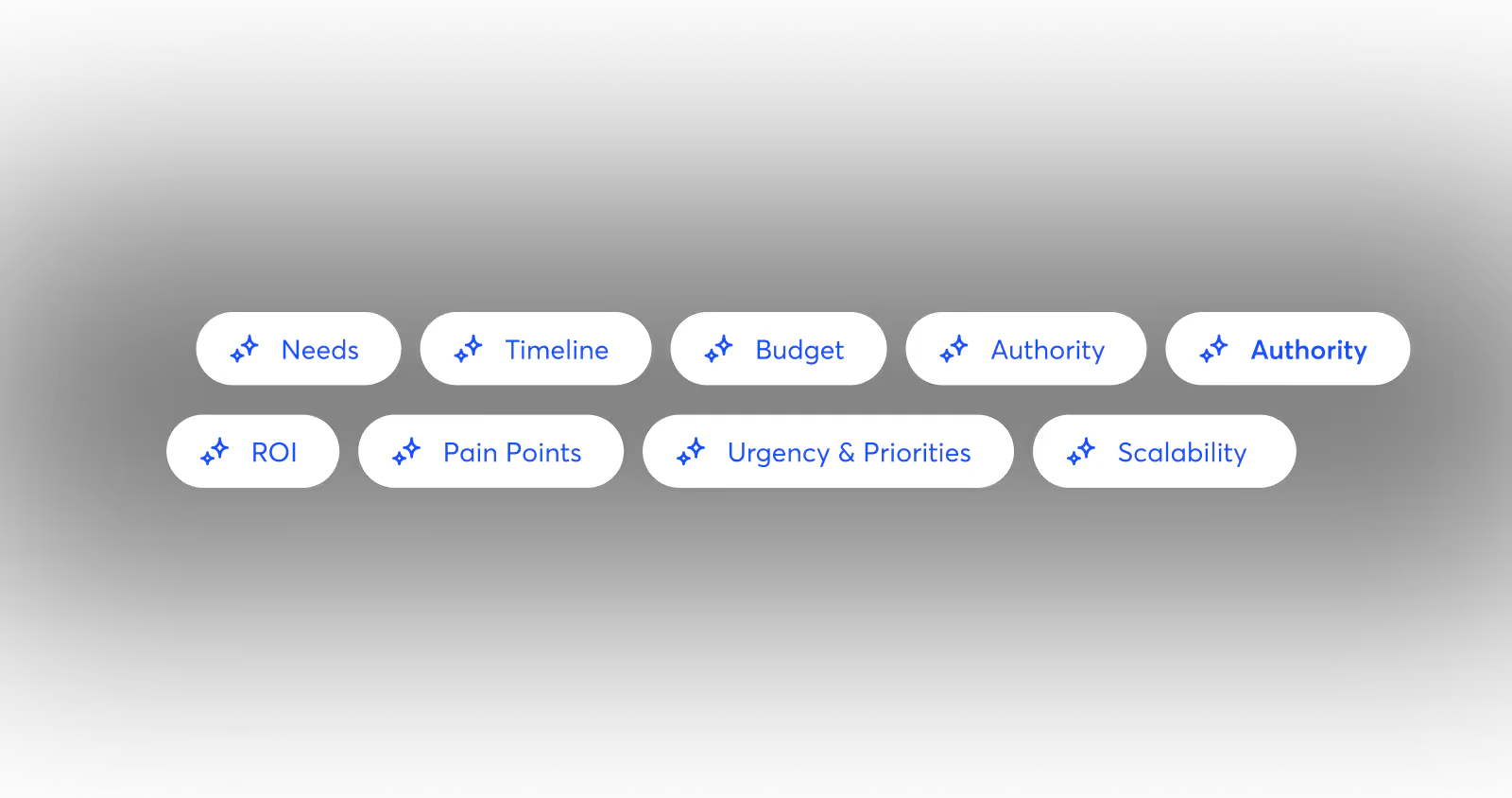 Otterai insights feature demonstration