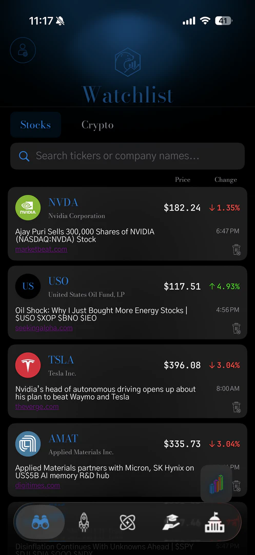 Otterquant watchlist prices and latest news