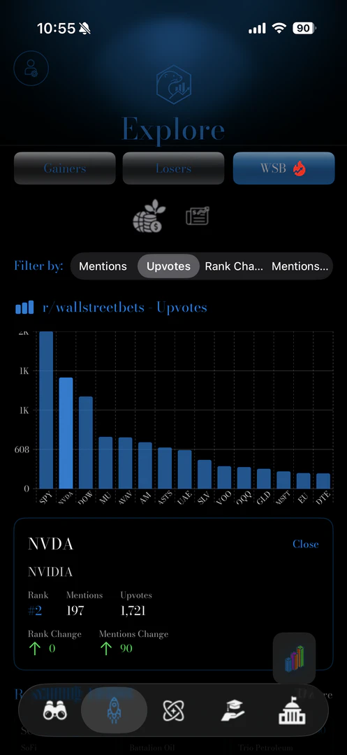Otterquant Reddit sentiment signals