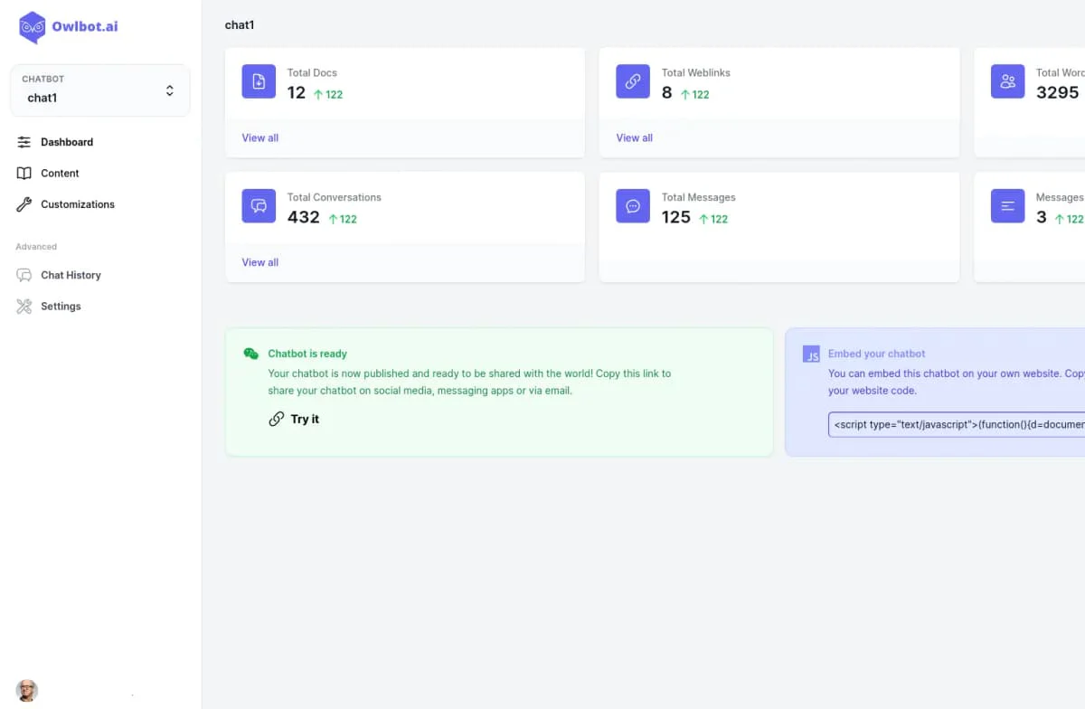 Owlbotai analytics and insights feature demonstration