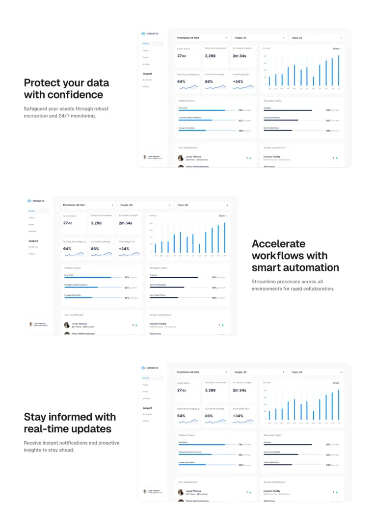 Oxbowui features section demonstration