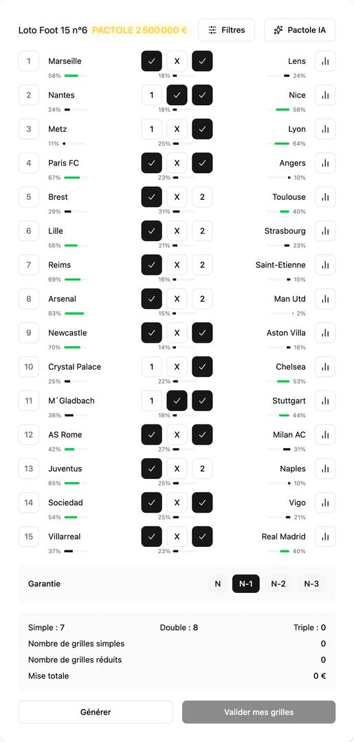 Pactole intelligent analysis interface