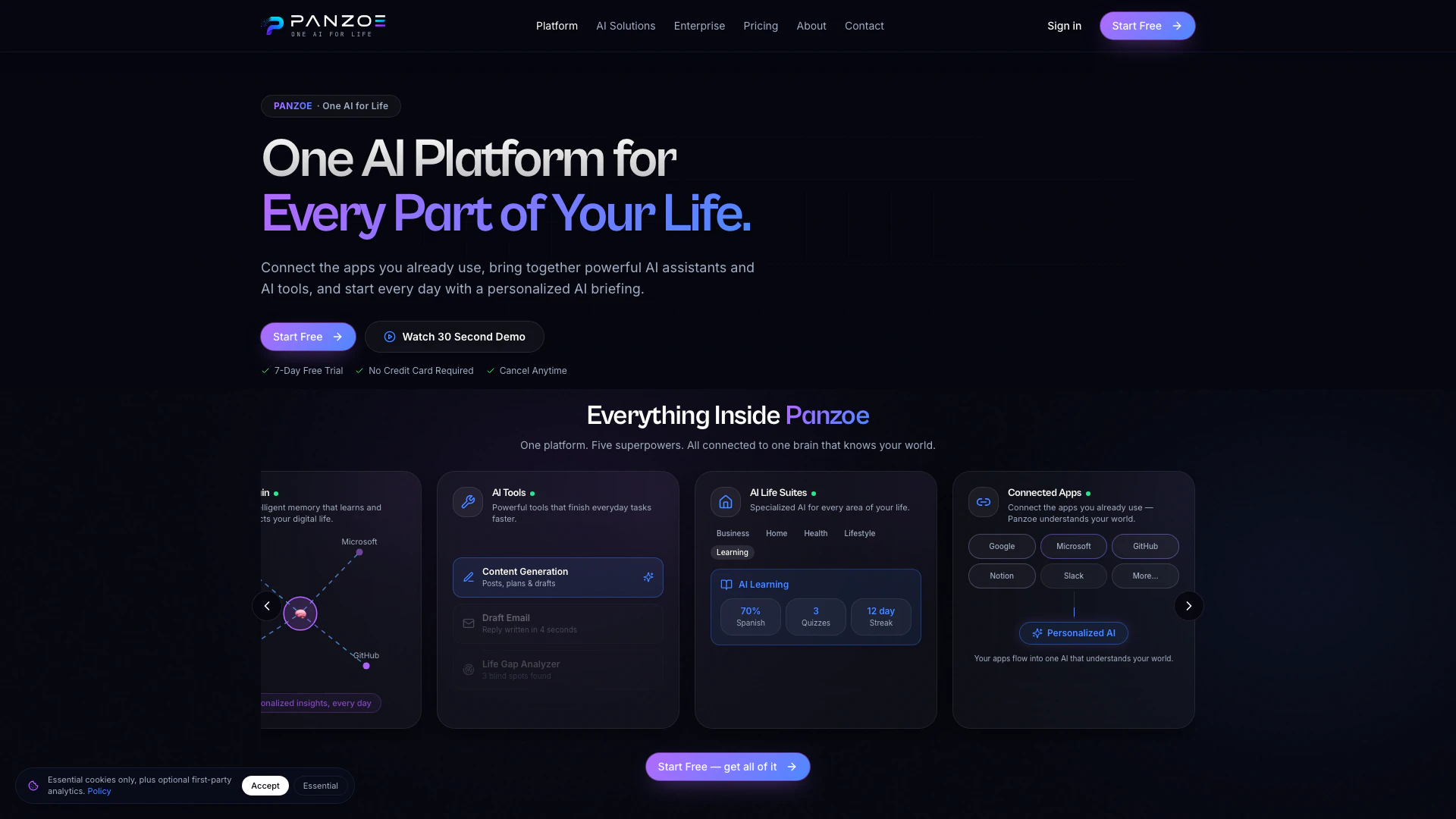 Panzoeai website screenshot showing Panzoe is an intelligent platform that i... interface and features