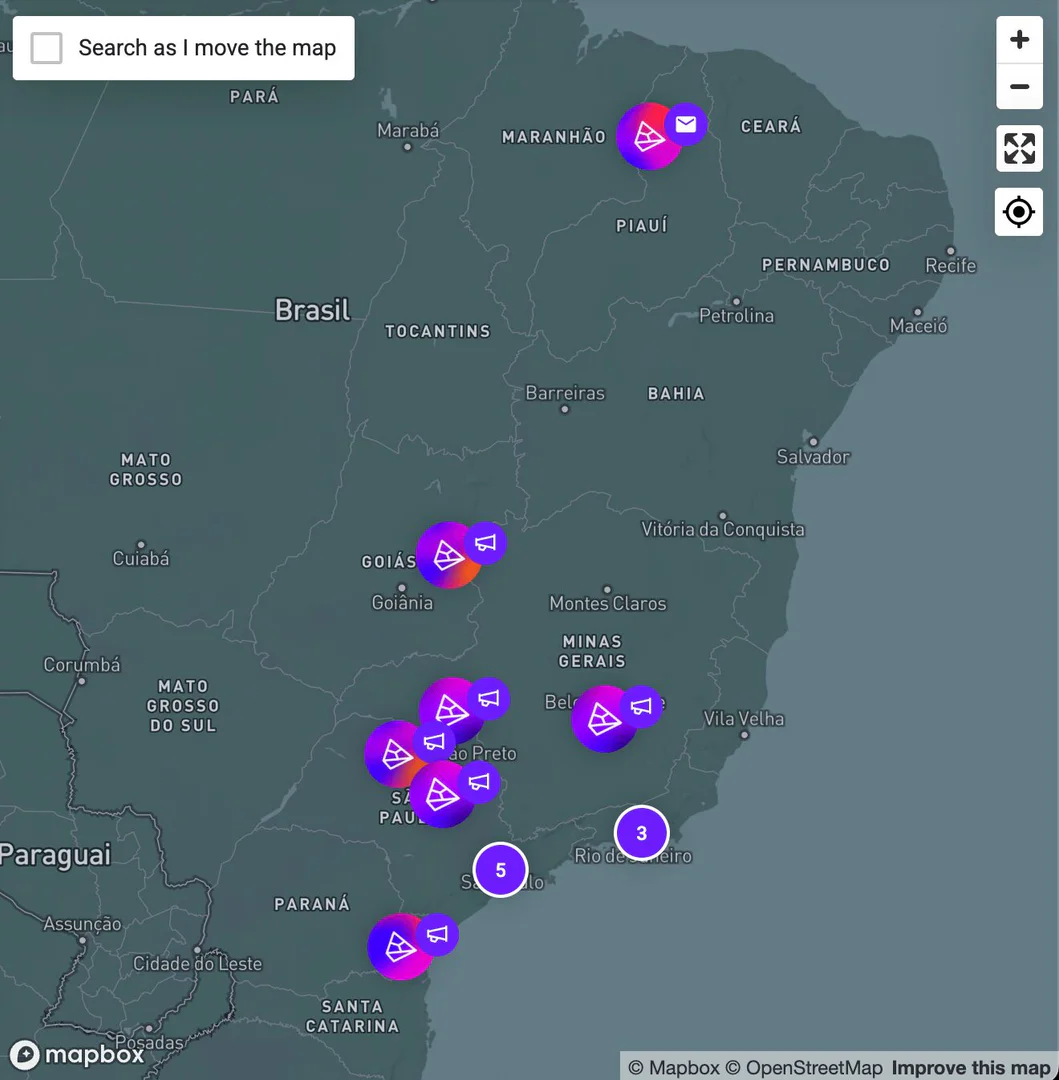 Main features of Pareto marketing services