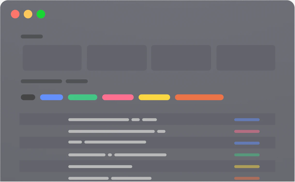 Parrotprepai workshop interface for practicing questions