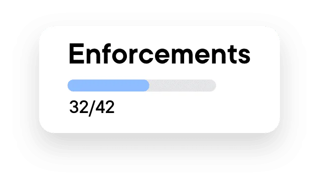 Pascalai enforcements features demonstration