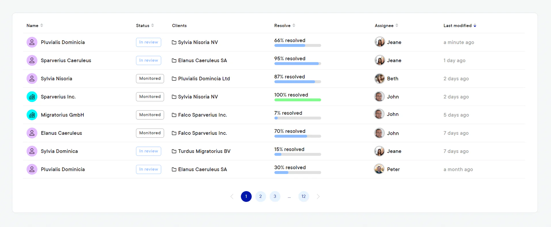 Pascalai product overview interface