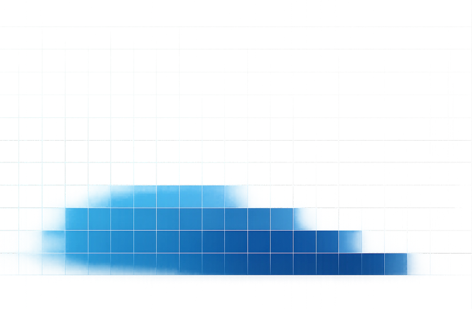 Patterns analytics dashboard example