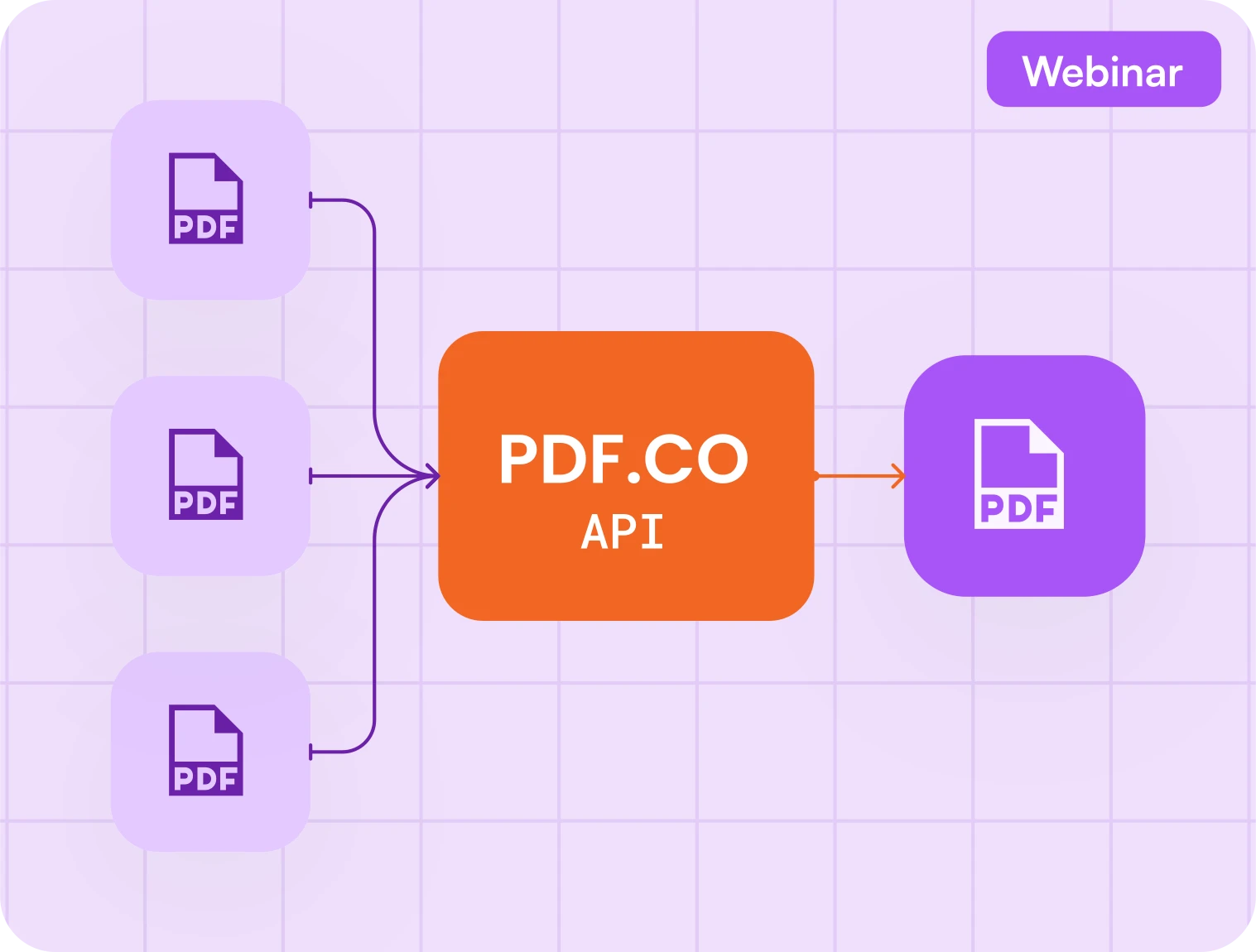 Use case of merging PDFs with PDF.co