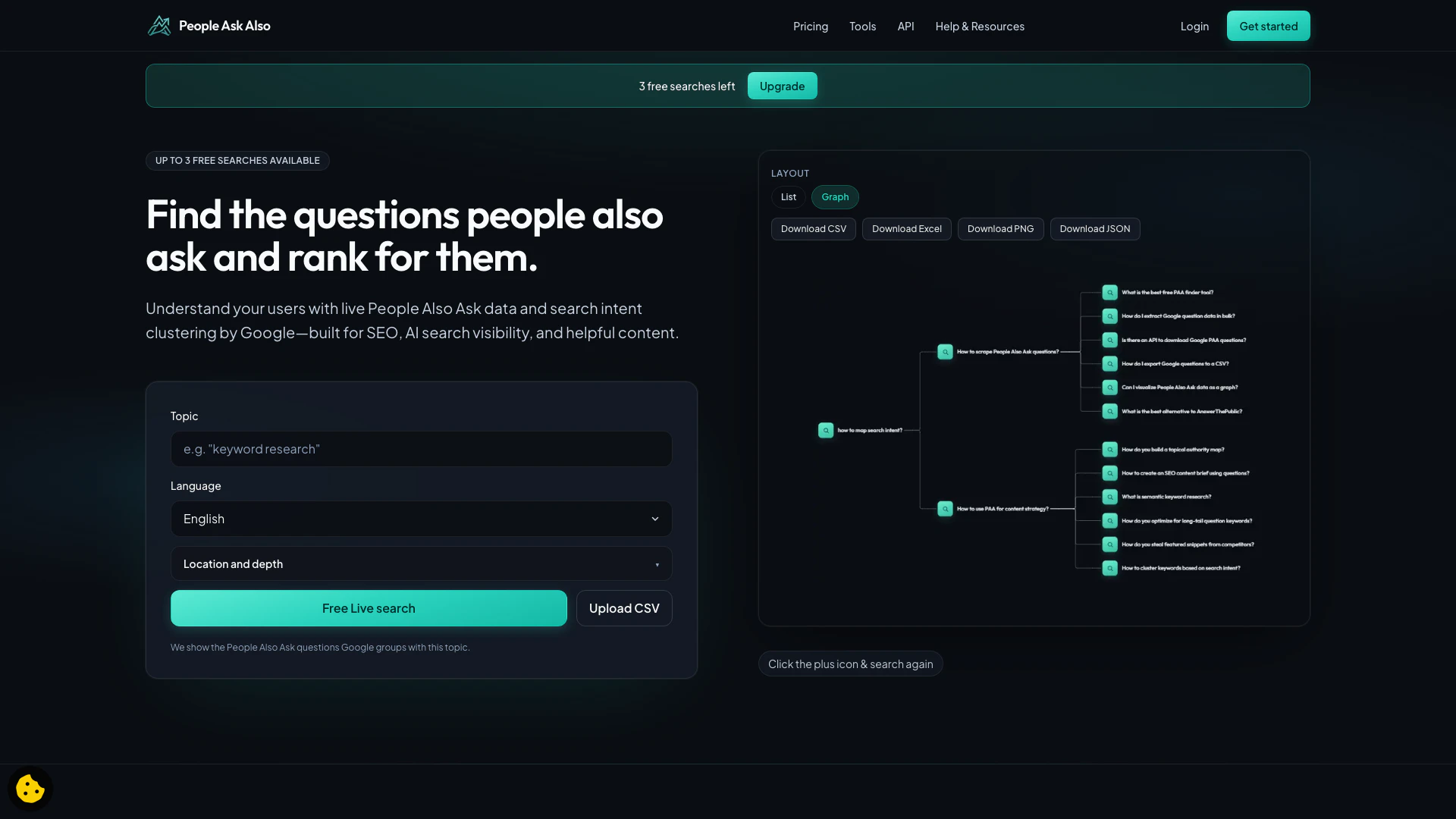 Peopleaskalso website screenshot showing People Ask Also helps you map search int... interface and features