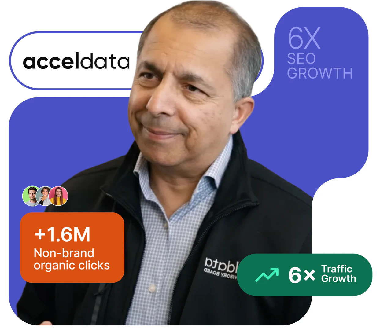 Peppercontent product overview