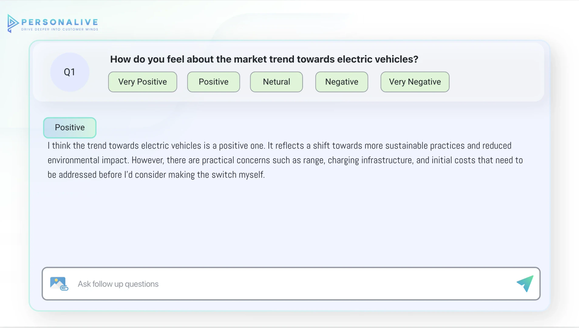 Personalive user scenario image