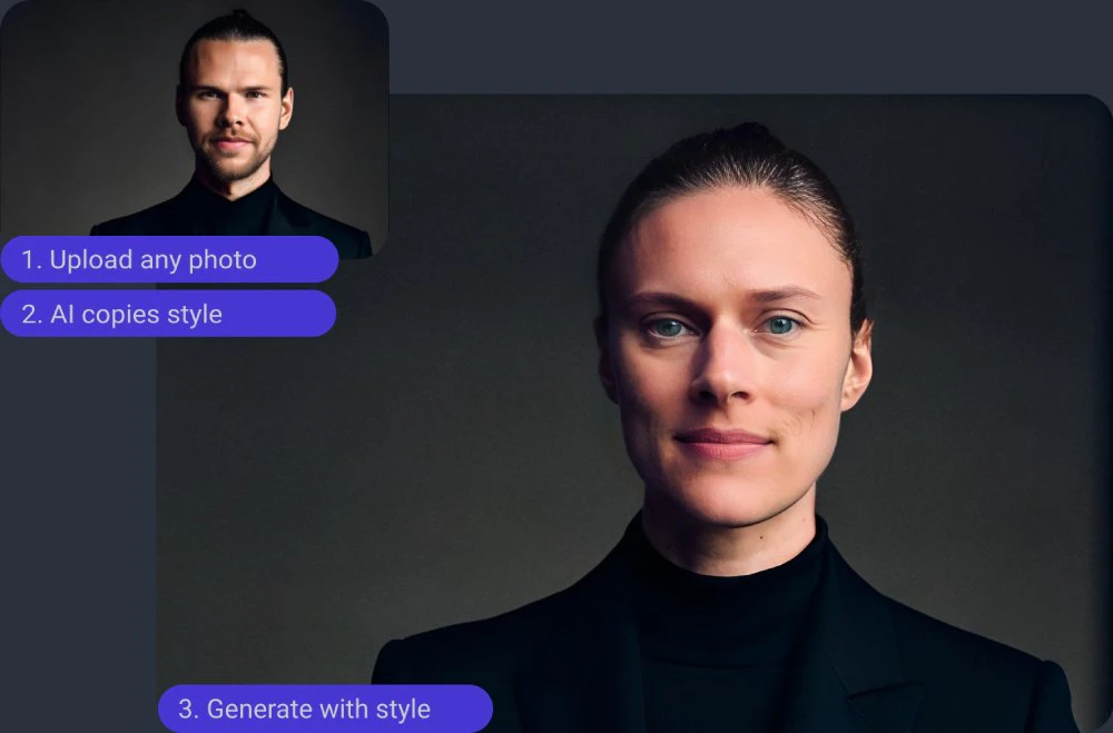 PhotogenicAI style copy demonstration