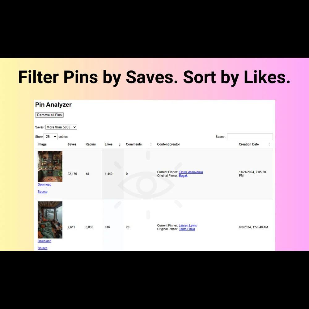 Pinstats 功能演示图