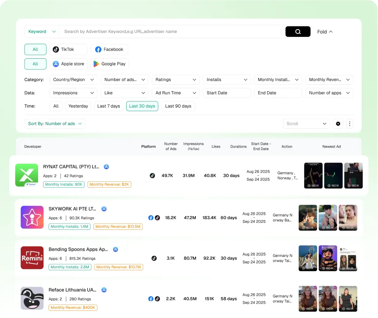 Real application example of Pipiads in action