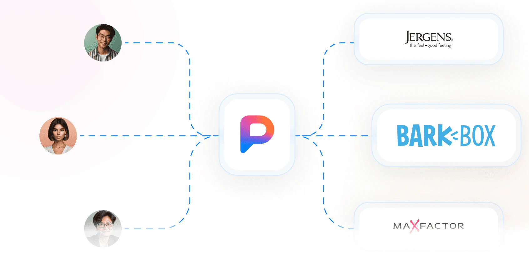 Pitchlo paid jobs feature demonstration