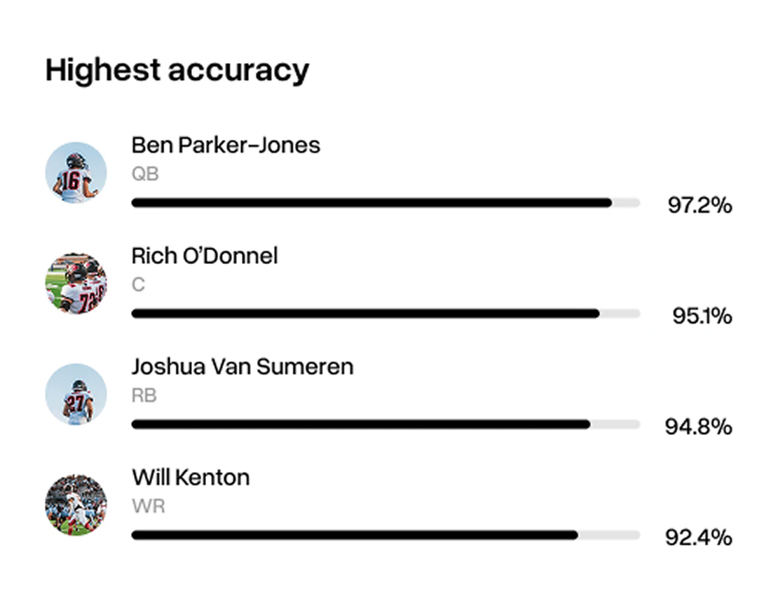 Playdesignerpro application example