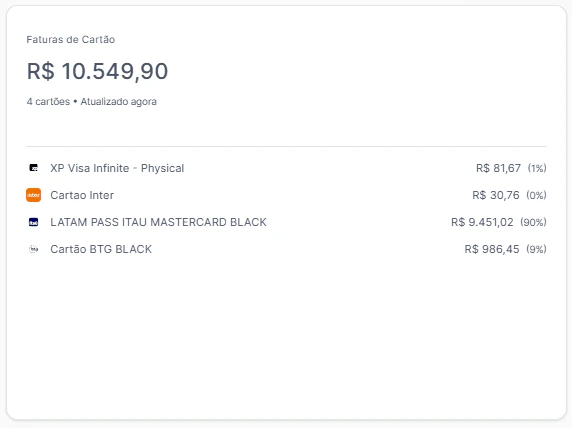 Pluma credit card bills overview