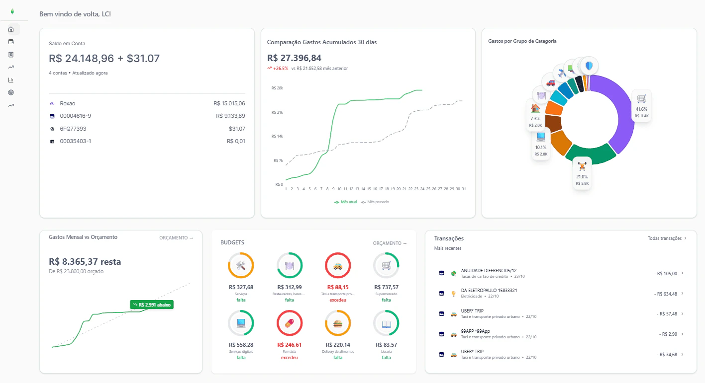 Pluma Finance dashboard overview