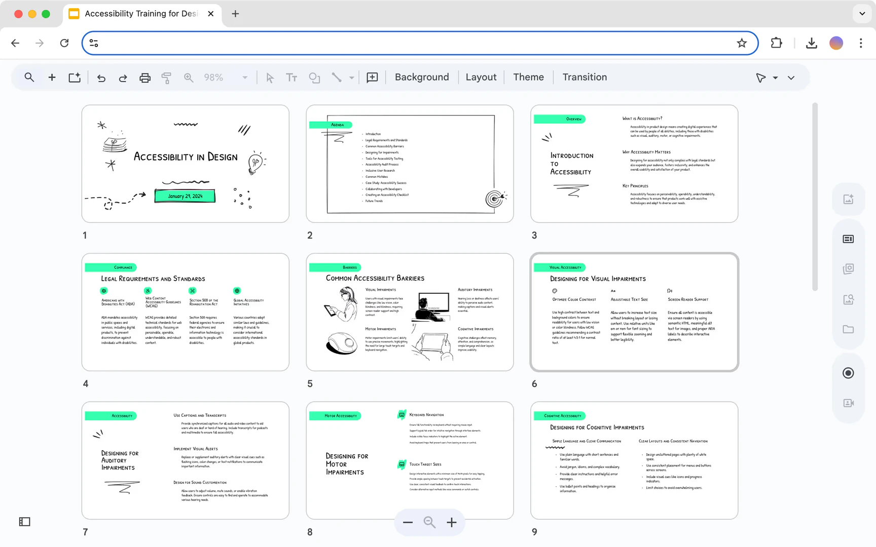 Accessibility training presentation example