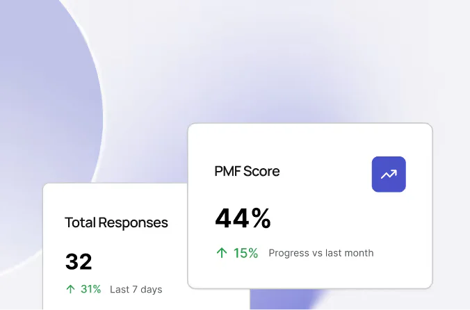 Pmftracker action analysis interface