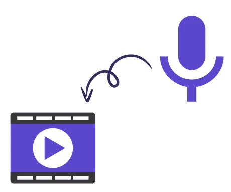 Podfyai features demonstration showing text to video conversion