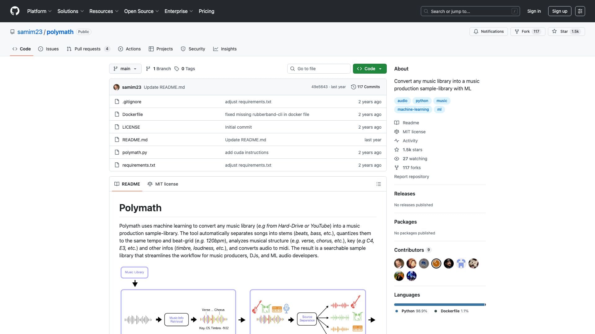 Polymath screenshot