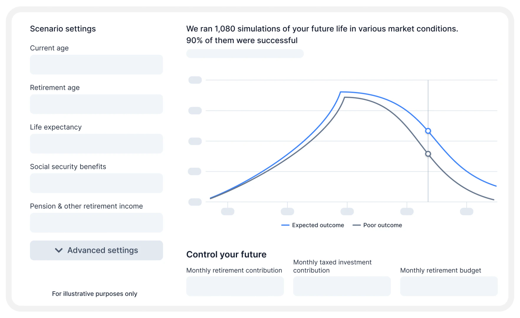 PortfolioPilot Insights retirement planning feature