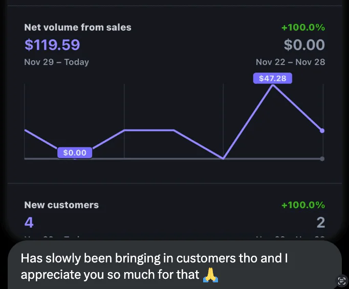 Post-bridge product interface overview