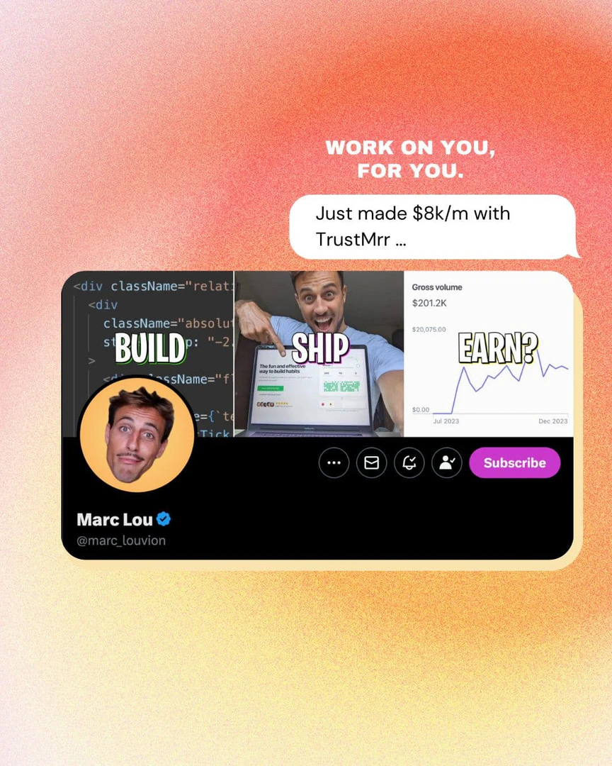 Postmaker product overview interface