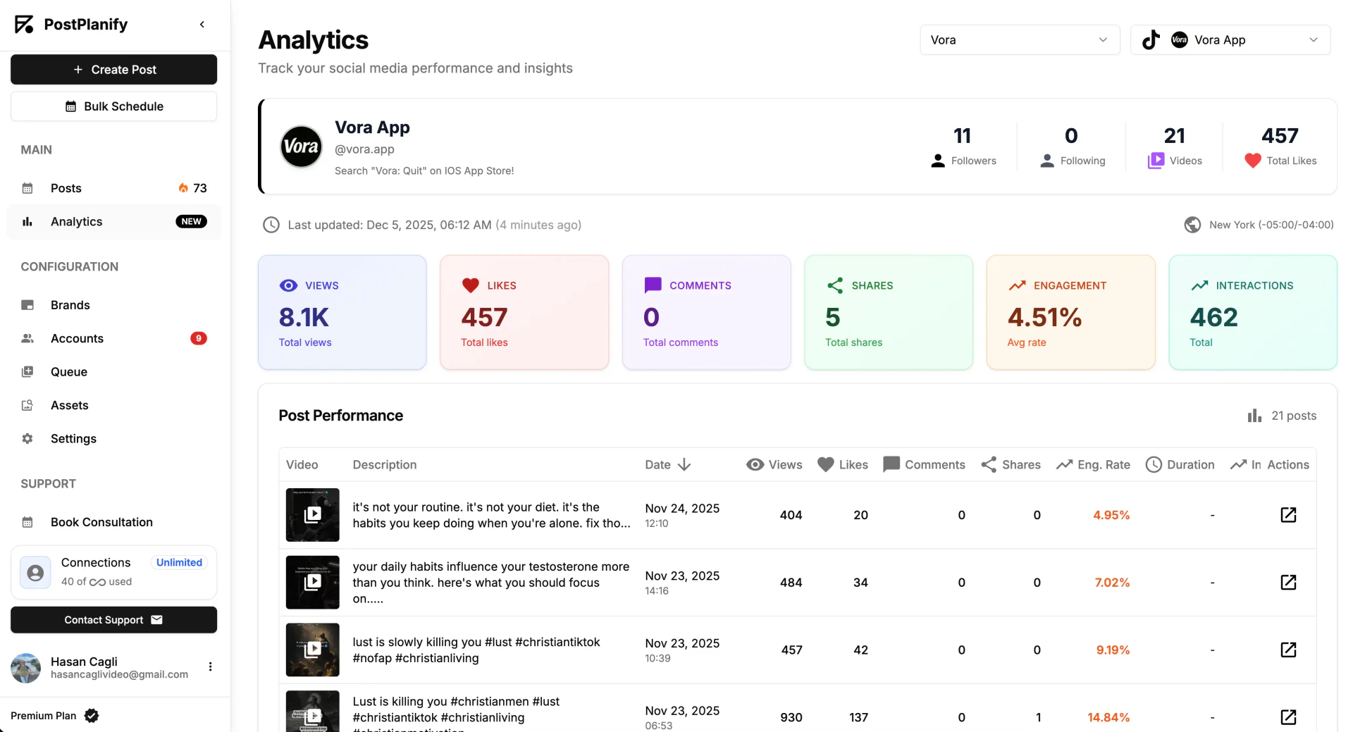 PostPlanify advanced analytics feature demonstration