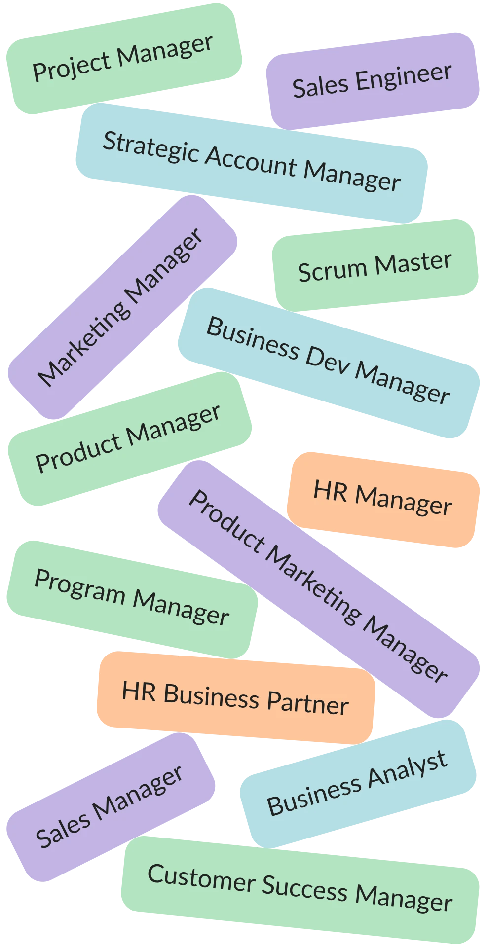 Potisai user scenario for hiring managers