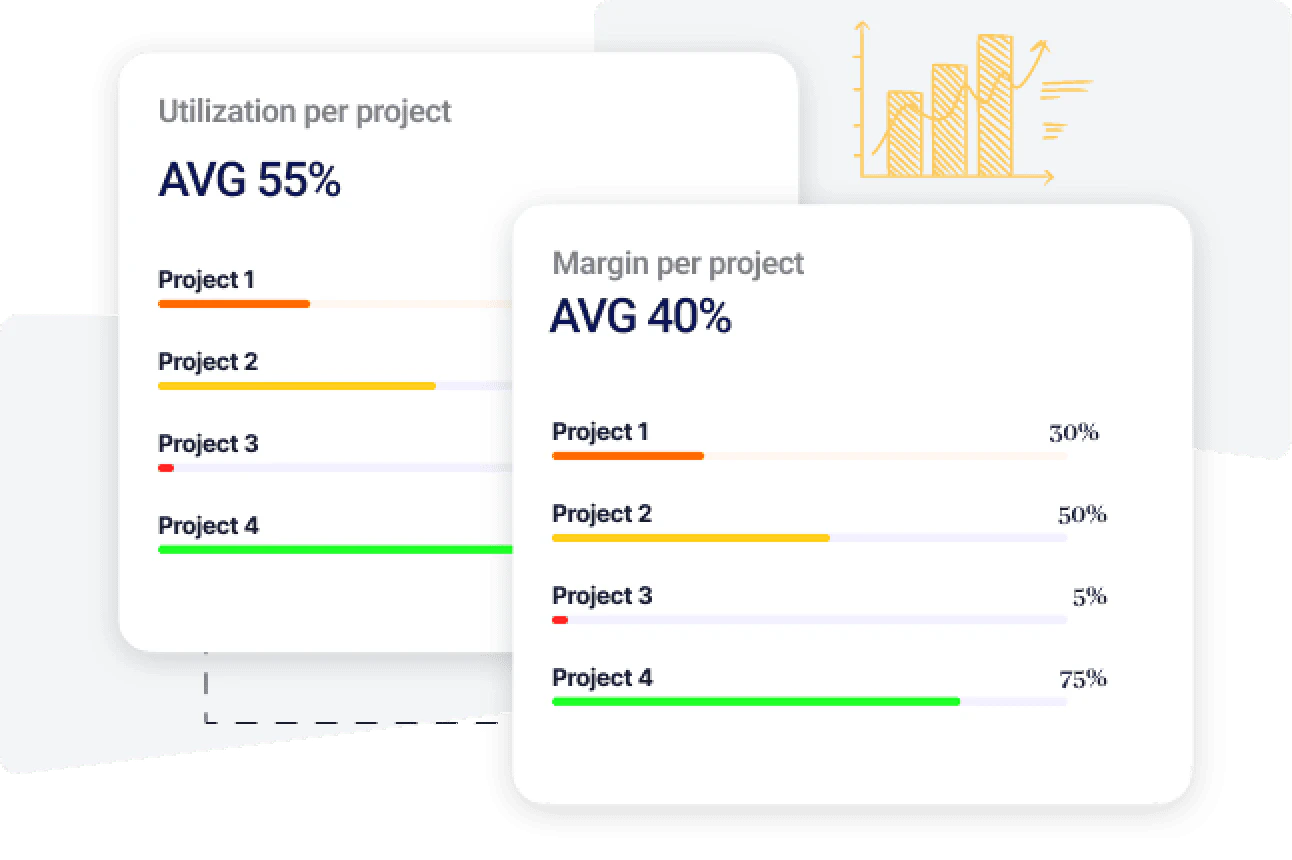 Prediktai project management feature demonstration
