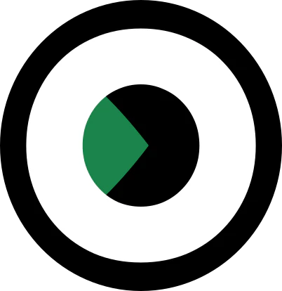 Profit Leap product overview