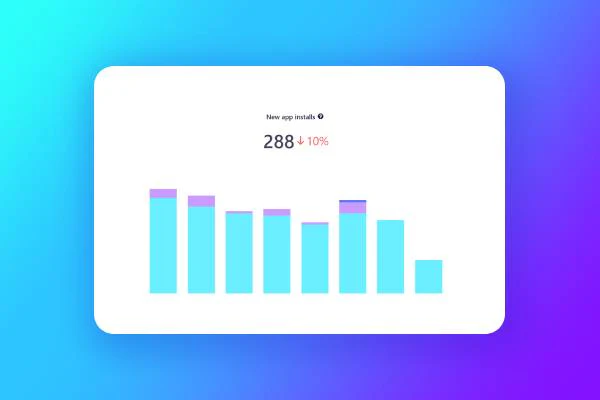 Progressier PWA analytics overview