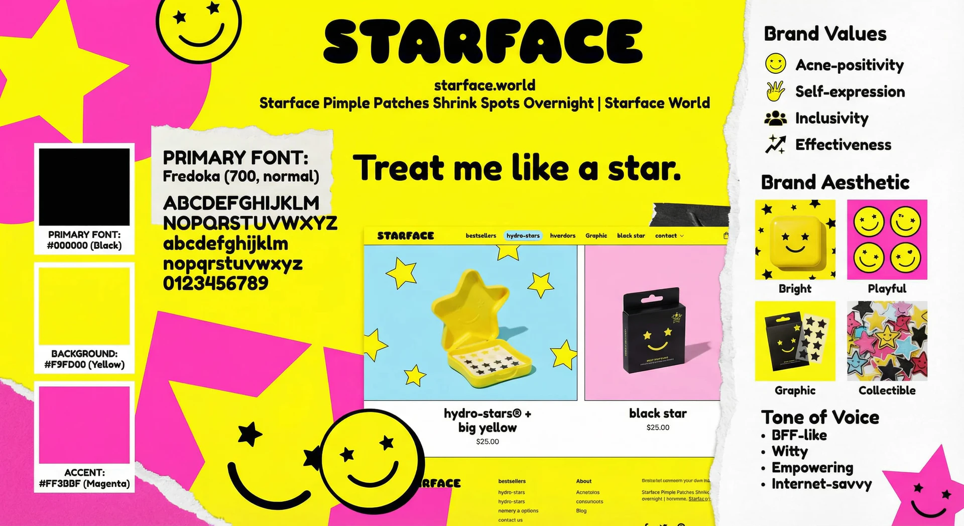 Brand Kit Maker feature in Project Aeon