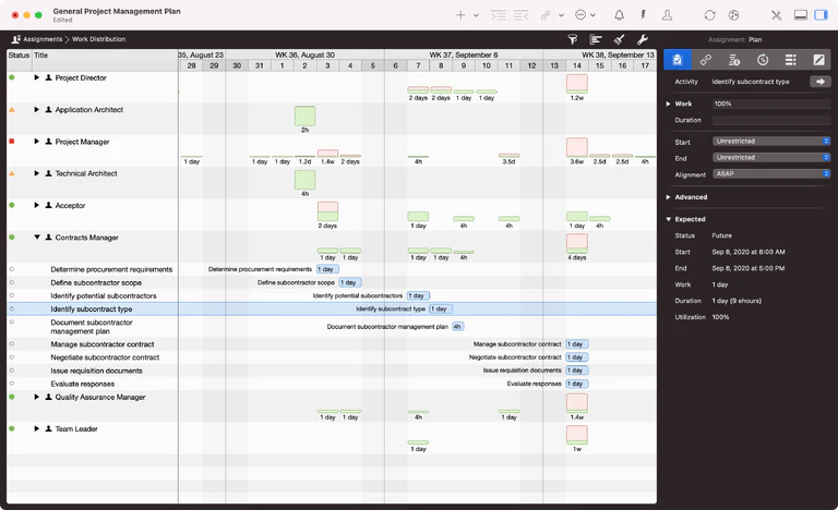 Use case example of Merlin Project for team assignments