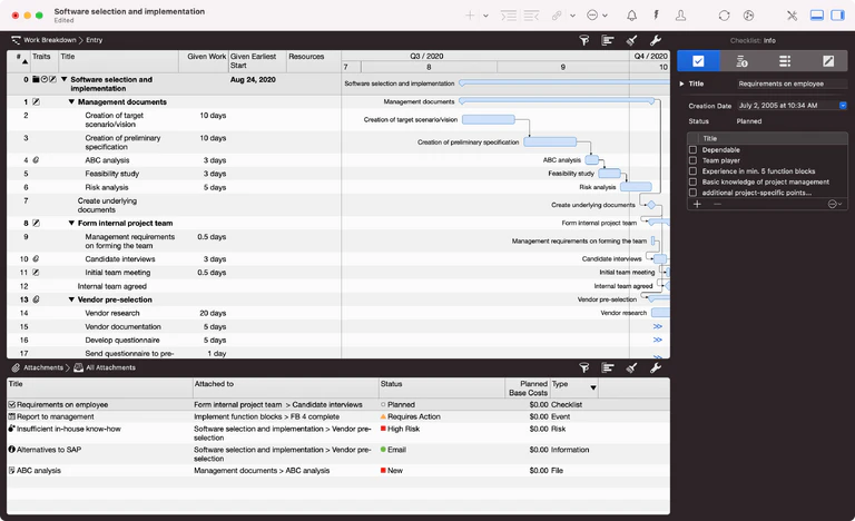User scenario of Merlin Project for project management
