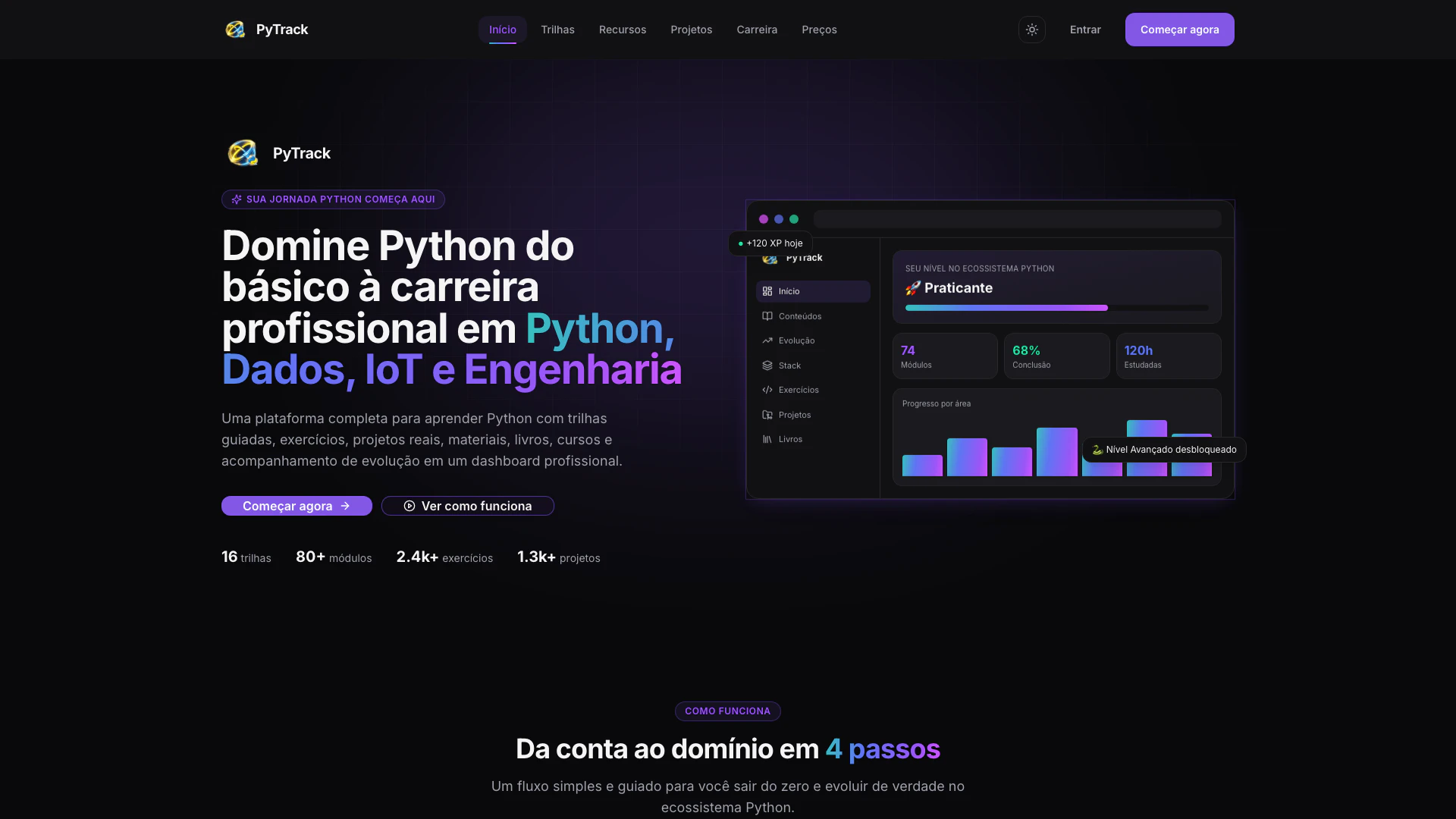 Pytrack website screenshot showing Master Python from the basics to a profe... interface and features