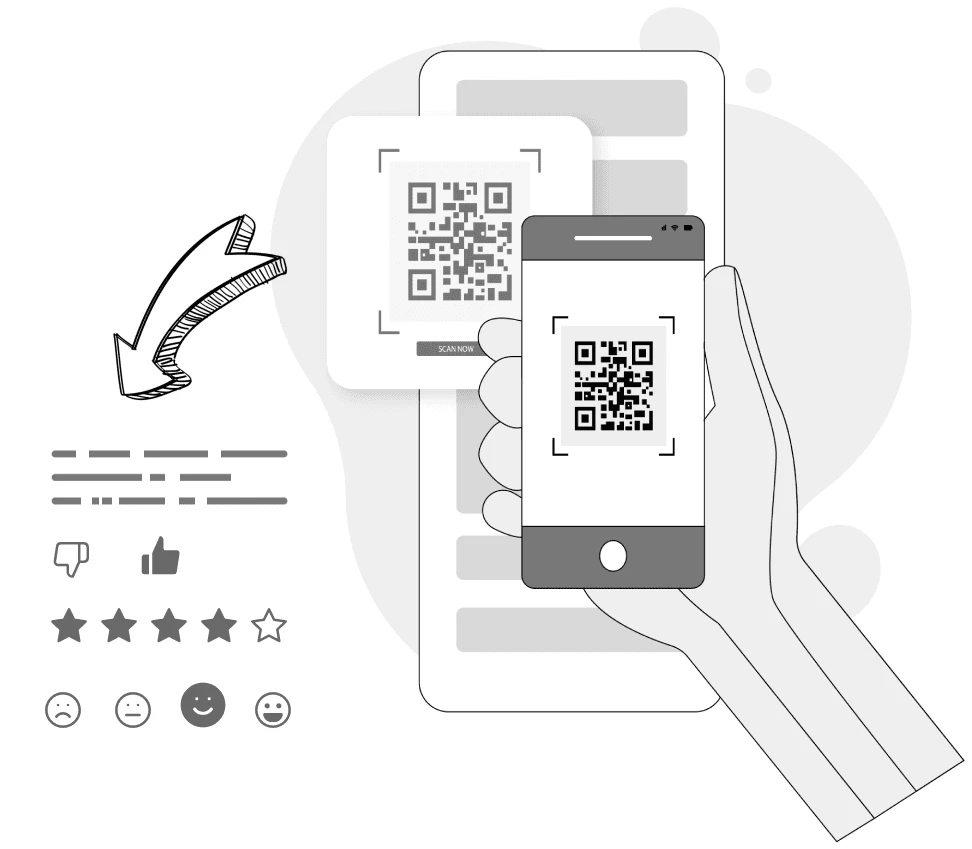 Qrfeedback customer feedback overview