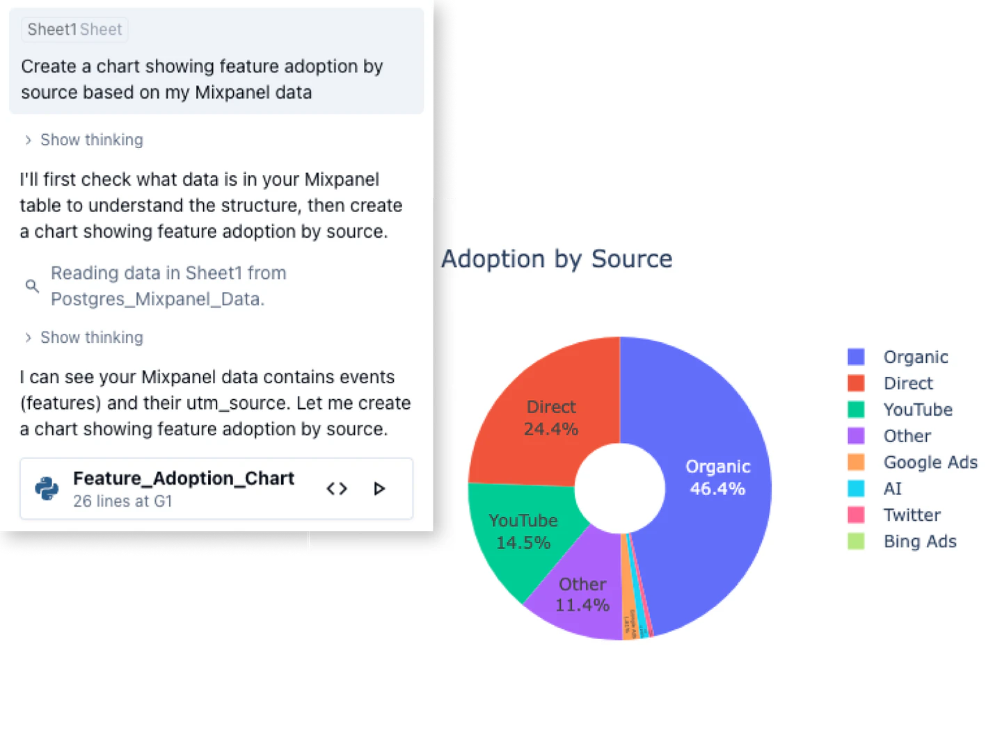 QuadraticHQ product management user scenario