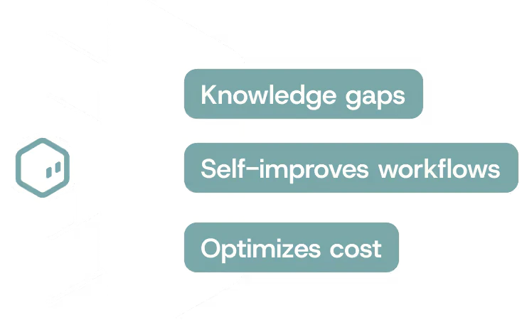 QueryPal analytics feature overview