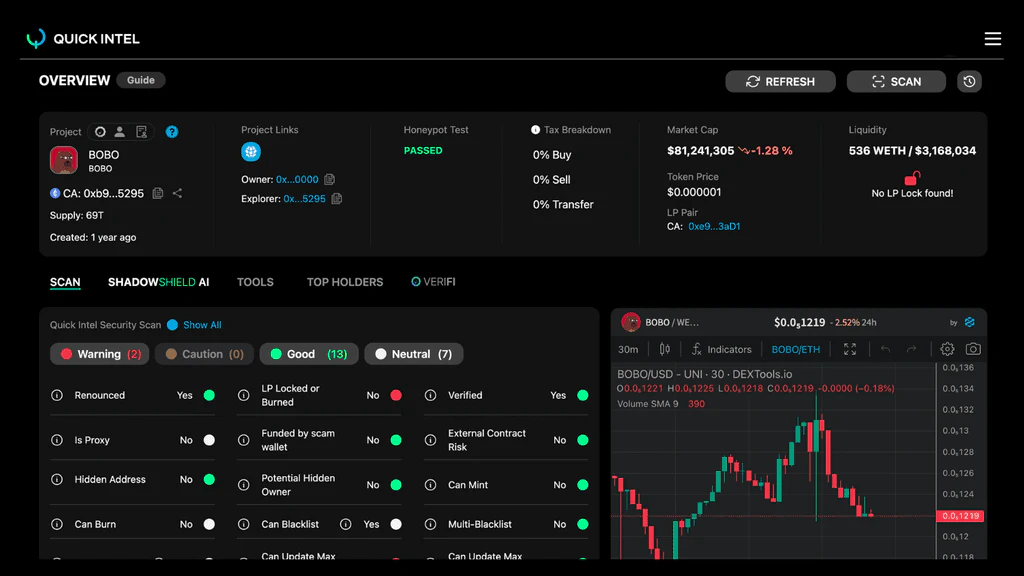 Quickintel product overview showing AI tools and insights