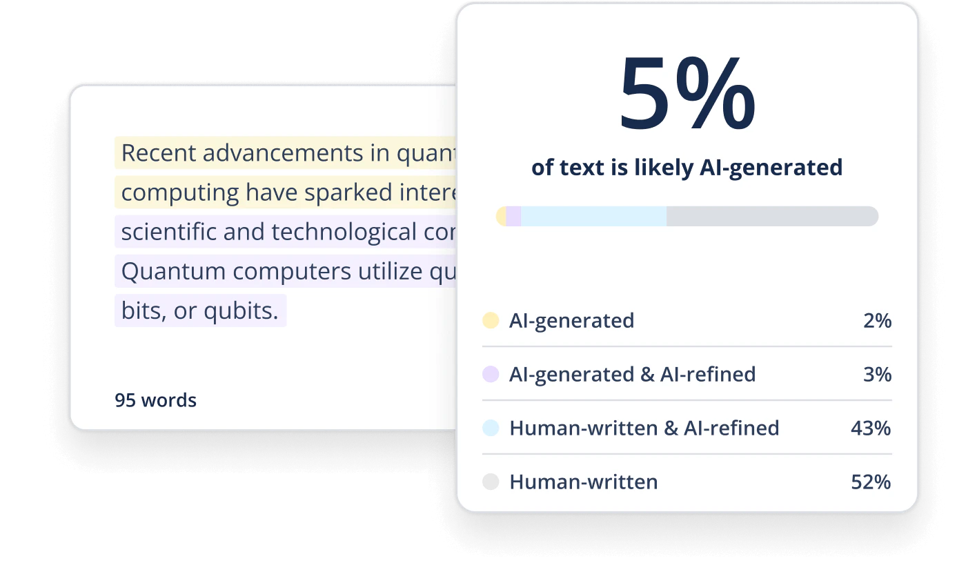 QuillBot's AI Detector and Plagiarism Checker features